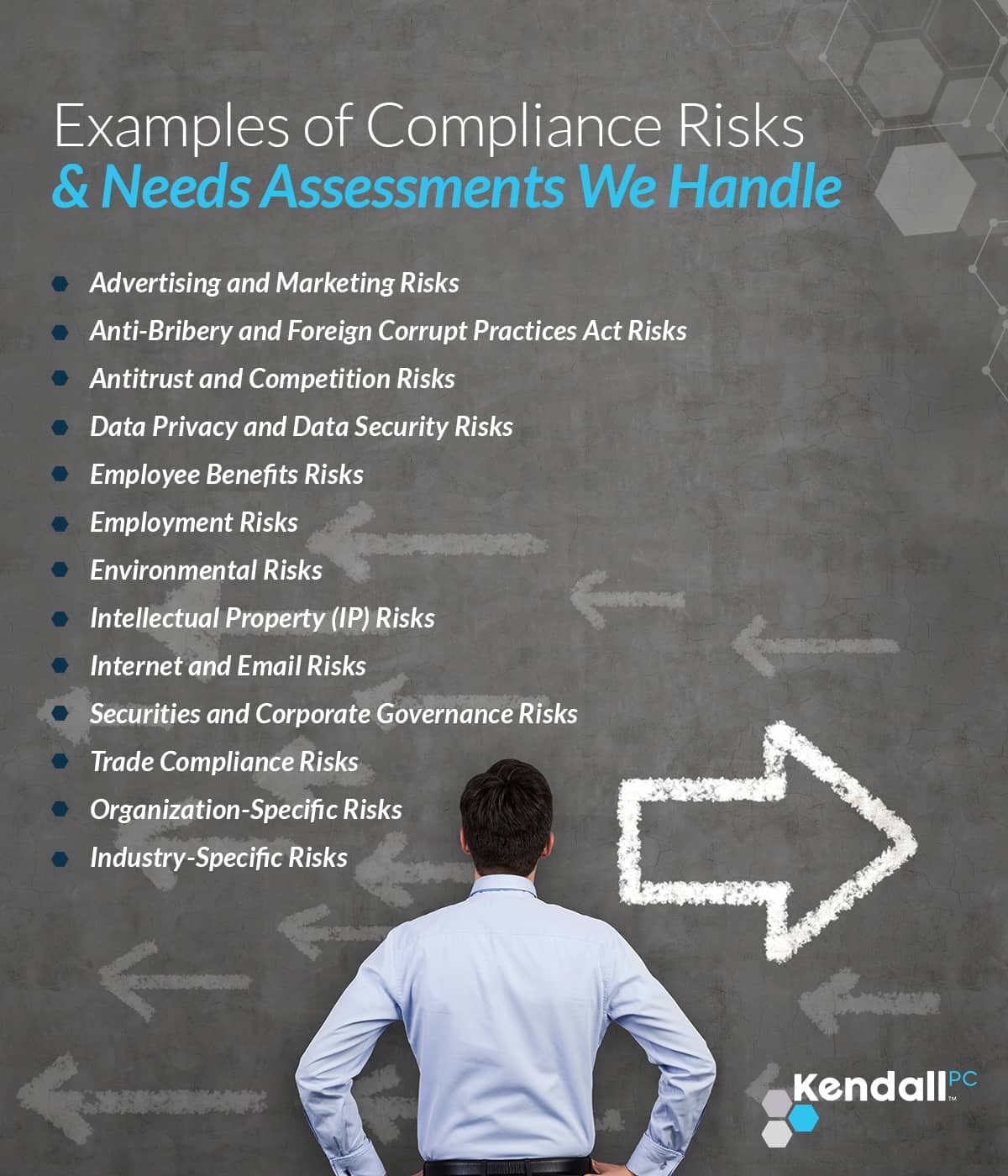 corporate compliance images