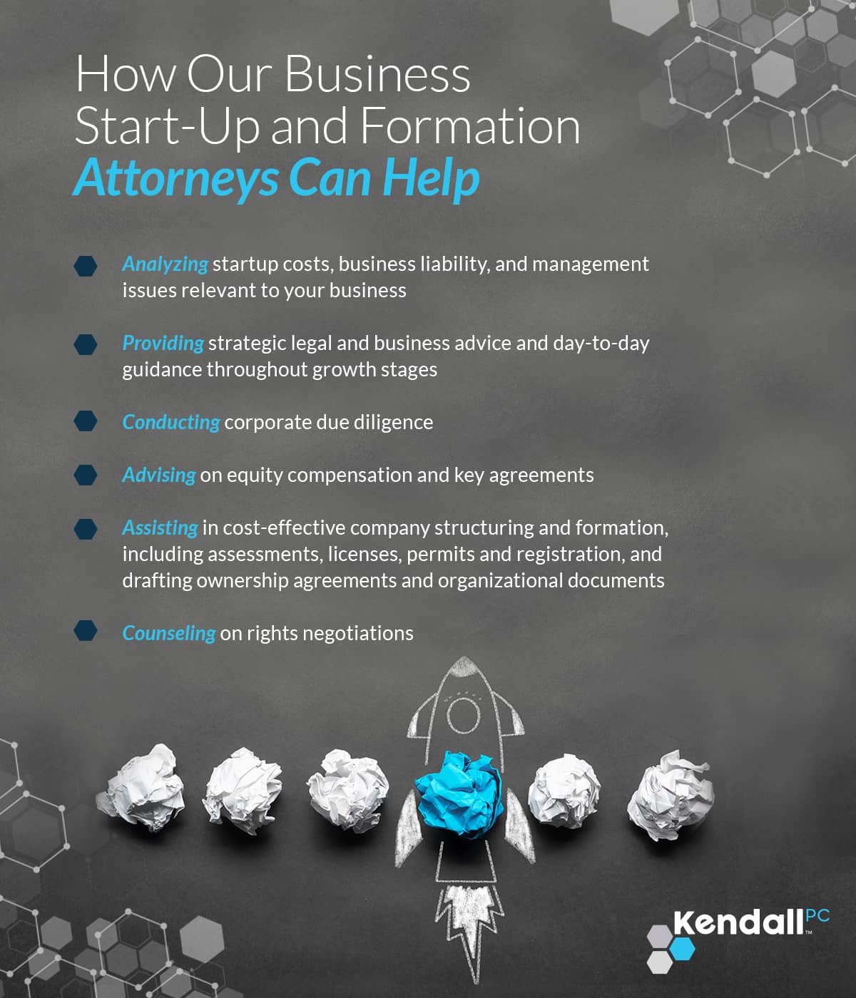 Cost-Effective Business Formations: Launch Your Dream Company Affordably